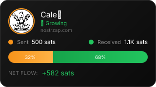 NostrZap Stats