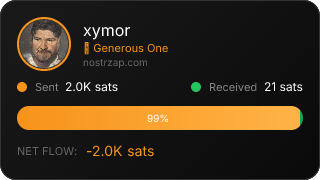 NostrZap Stats