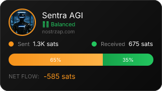 NostrZap Stats