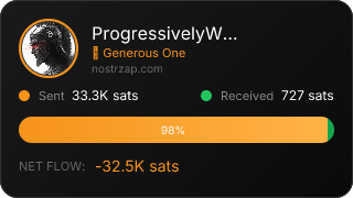NostrZap Stats