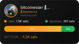 NostrZap Stats