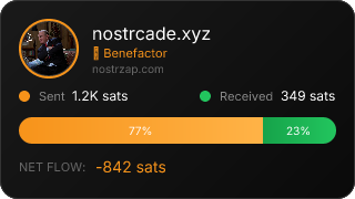 NostrZap Stats