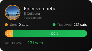 NostrZap stats badge