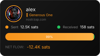 NostrZap Stats