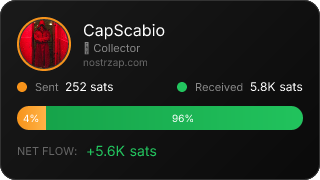 NostrZap Stats