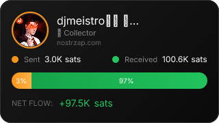 NostrZap Stats