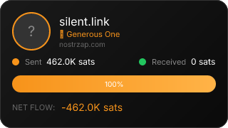 NostrZap Stats
