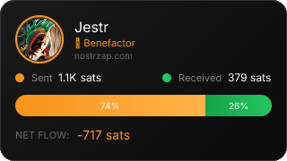 NostrZap Stats