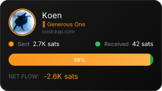 NostrZap Stats