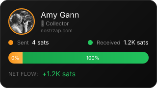 NostrZap stats badge