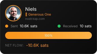 NostrZap Stats