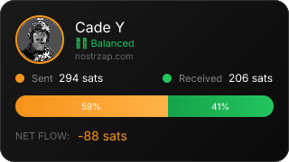 NostrZap Stats