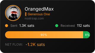 NostrZap Stats