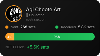 NostrZap Stats