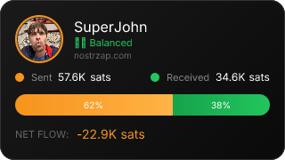 NostrZap Stats