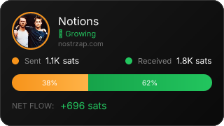 NostrZap Stats