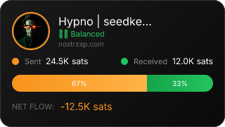 NostrZap Stats