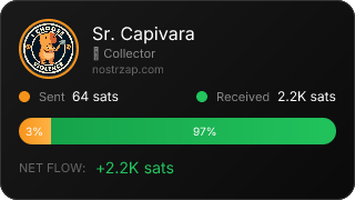 NostrZap Stats