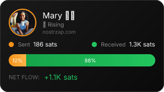 NostrZap Stats