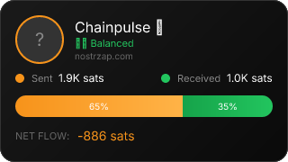 NostrZap Stats