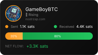 NostrZap Stats