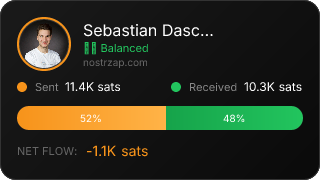 NostrZap Stats