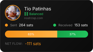 NostrZap Stats