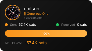 NostrZap Stats
