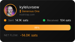 NostrZap Stats