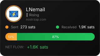 NostrZap Stats