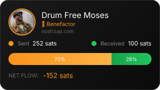 NostrZap Stats