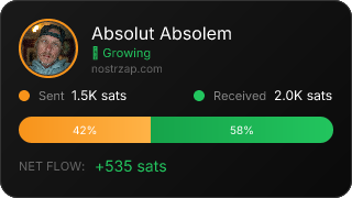 NostrZap Stats
