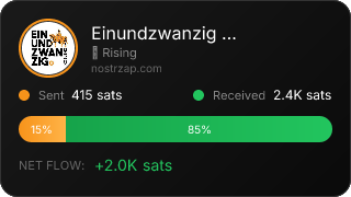 NostrZap Stats