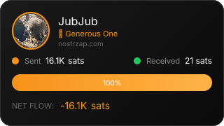NostrZap Stats