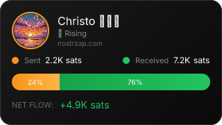 NostrZap Stats