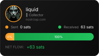 NostrZap Stats