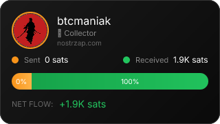 NostrZap Stats