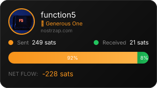 NostrZap Stats