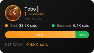 NostrZap Stats