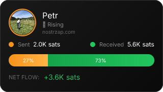 NostrZap Stats