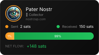 NostrZap Stats