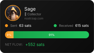 NostrZap Stats