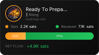 NostrZap Stats