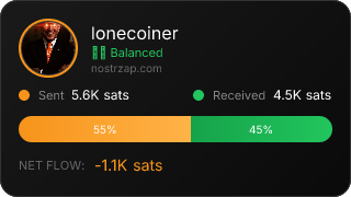 NostrZap Stats