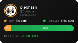 NostrZap Stats