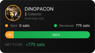 NostrZap Stats