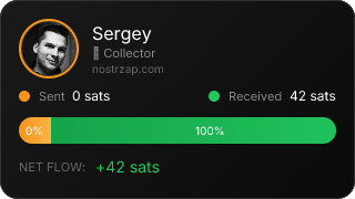 NostrZap Stats