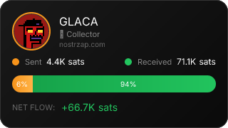 NostrZap Stats
