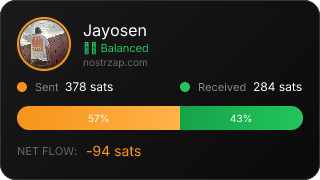 NostrZap Stats