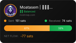NostrZap Stats